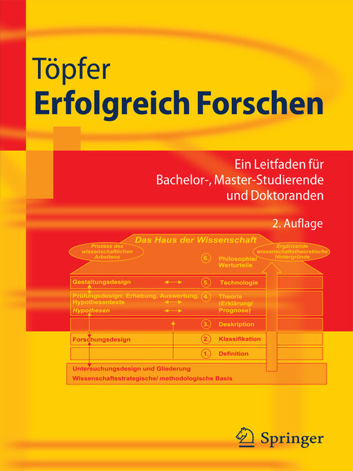 Title details for Erfolgreich Forschen by Armin Töpfer - Available